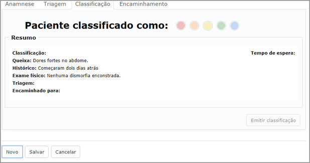 pronto atendimento classificacao de risco classificacao